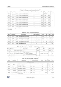 L99H01XPTR Datasheet Page 17