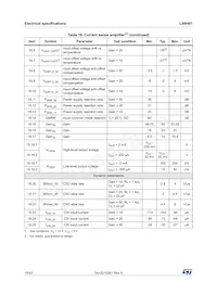 L99H01XPTR Datasheet Page 18