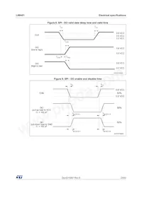 L99H01XPTR Datasheet Page 23