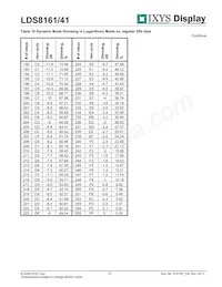 LDS8141-002-T2 Datasheet Page 21