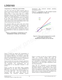 LDS8160-002-T2 Datasheet Pagina 16