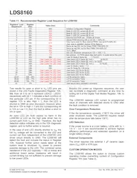 LDS8160-002-T2 Datasheet Pagina 18