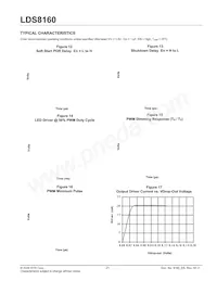 LDS8160-002-T2 Datasheet Page 21