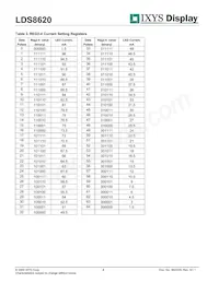 LDS8620-002-T2 Datasheet Page 4