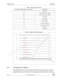 LED2472GBTR Datasheet Page 20