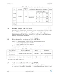 LED2472GBTR Datasheet Page 22