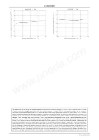 LV5026MC-AH Datenblatt Seite 16