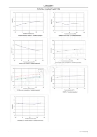 LV5028TT-TLM-H Datasheet Pagina 4