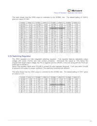 LX8237ILQ-TR數據表 頁面 17