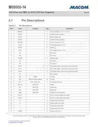 M09000G-14 Datasheet Page 15