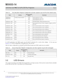 M09000G-14 Datasheet Page 19