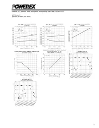 M57160AL-01 Datasheet Page 3