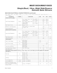 MAX15025BATB+ Datasheet Page 3