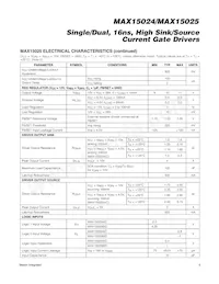 MAX15025BATB+ Datasheet Page 5