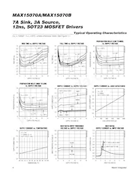 MAX15070BEUT+T Datasheet Page 4