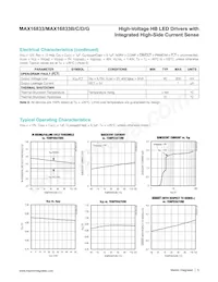 MAX16833BAUE/V+TCL Datasheet Page 5