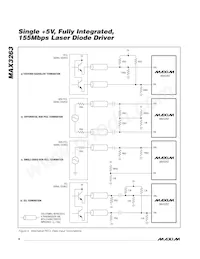 MAX3263CAG+T Datasheet Page 8