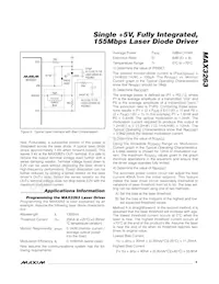 MAX3263CAG+T Datenblatt Seite 9