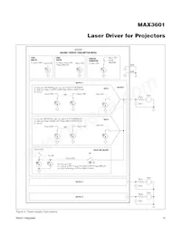 MAX3601GTL+T Datenblatt Seite 14