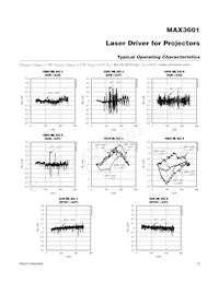 MAX3601GTL+T Datasheet Page 15