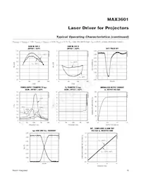 MAX3601GTL+T Datasheet Page 16