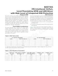 MAX7304AWA+T Datasheet Page 16