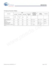 MB39C602PNF-G-JNEFE1 Datasheet Page 19