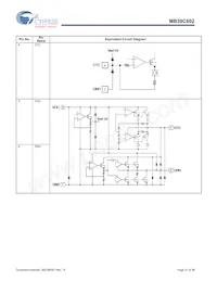 MB39C602PNF-G-JNEFE1 Datasheet Pagina 21