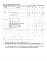 MC33937APEKR2 Datasheet Page 10