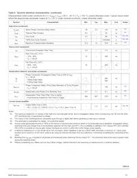 MC33937APEKR2 Datasheet Pagina 15
