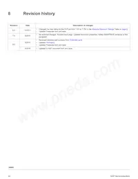 MC34845AEPR2 Datasheet Pagina 22