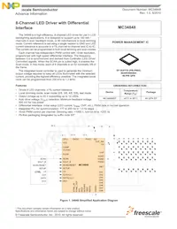 MC34848EPR2 Datasheet Cover