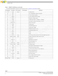 MC34848EPR2 Datasheet Page 4