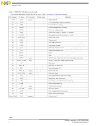 MC34848EPR2 Datasheet Pagina 4