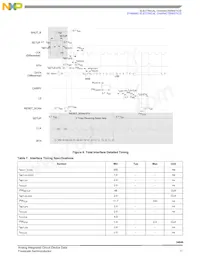 MC34848EPR2 데이터 시트 페이지 11