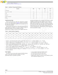 MC34848EPR2 Datenblatt Seite 12