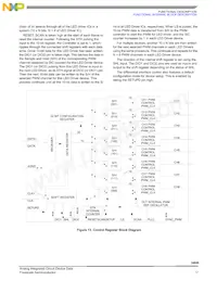 MC34848EPR2 Datenblatt Seite 17