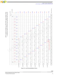 MC34848EPR2 Datenblatt Seite 19