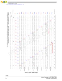 MC34848EPR2 Datenblatt Seite 20