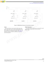 MC34848EPR2 Datenblatt Seite 23