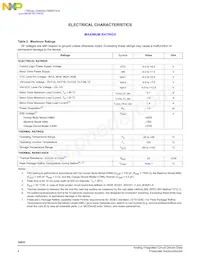 MC34933EPR2 Datasheet Page 4