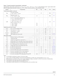 MC34937APEK 데이터 시트 페이지 15