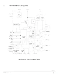 MC34GD3000EP Datasheet Page 3