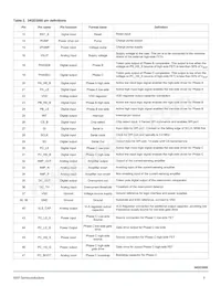 MC34GD3000EP Datasheet Page 5
