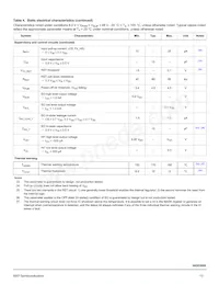 MC34GD3000EP Datasheet Page 13