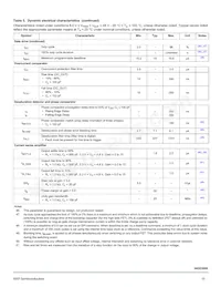 MC34GD3000EP Datasheet Page 15