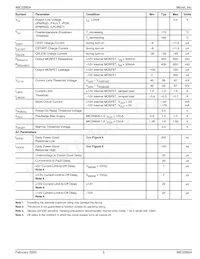 MIC2580A-1.6BTS-TR Datasheet Page 5