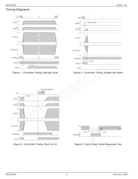 MIC2580A-1.6BTS-TR Datasheet Pagina 6