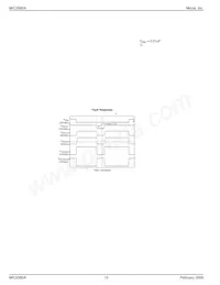 MIC2580A-1.6BTS-TR Datasheet Pagina 10