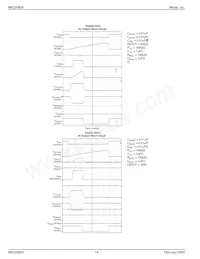 MIC2580A-1.6BTS-TR Datasheet Pagina 14